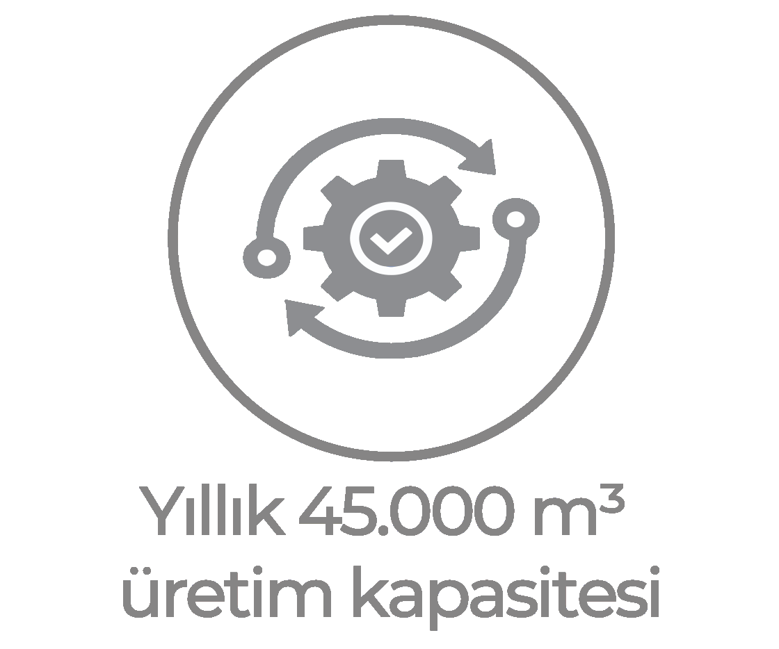 Yüksek Kapasite