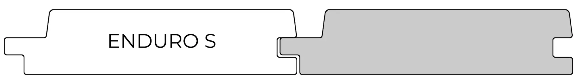 Custom Profiles 3
