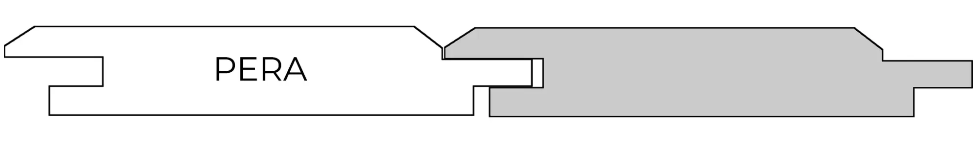 Standart Profiles 6