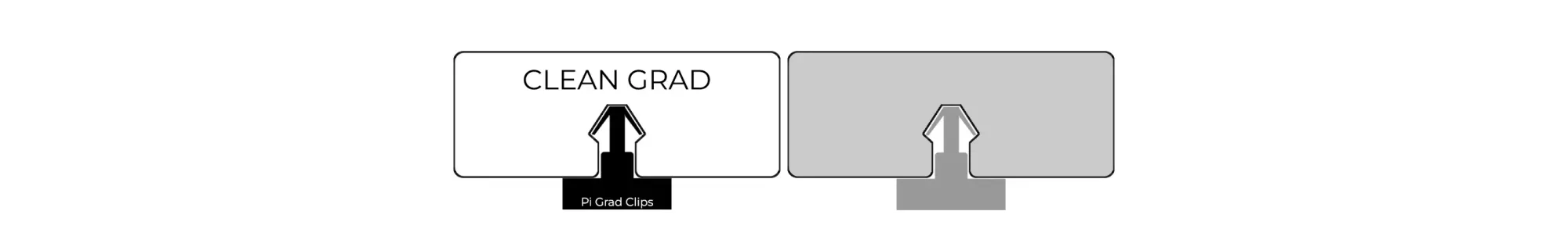 Custom Profiles 1