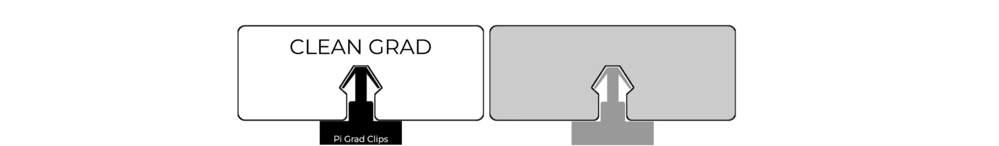 Custom Profiles 3