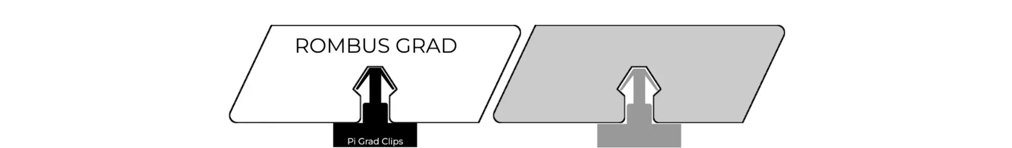 Custom Profiles 3