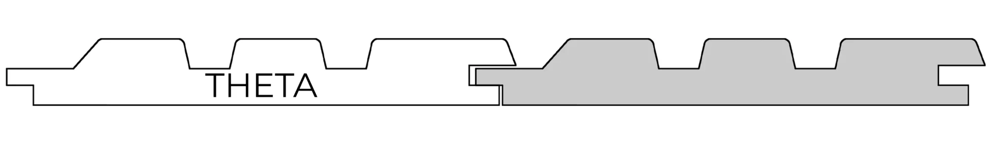 Custom Profiles 1