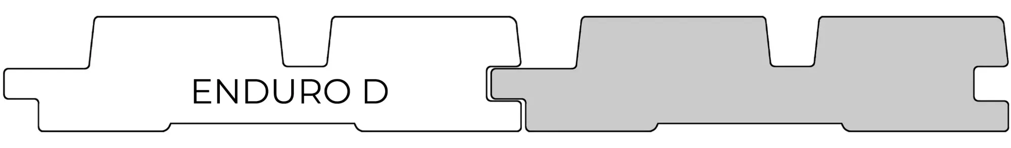 Custom Profiles 4