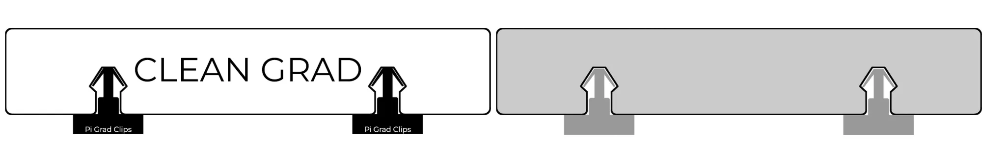 Custom Profiles 6
