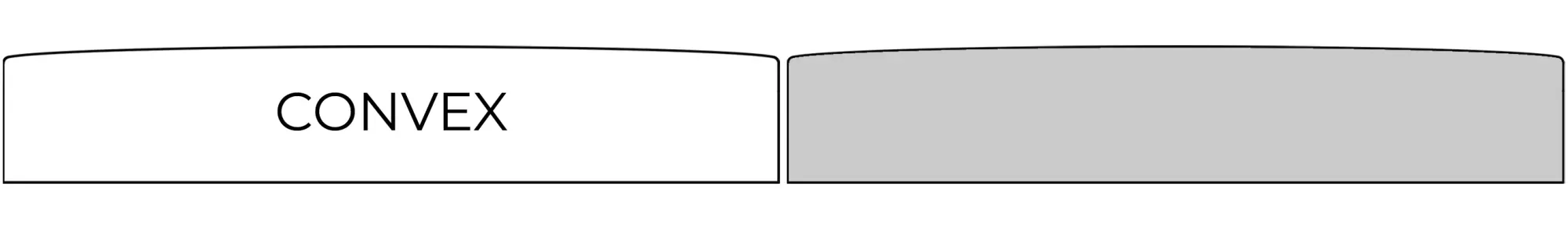 Standart Profiles 7