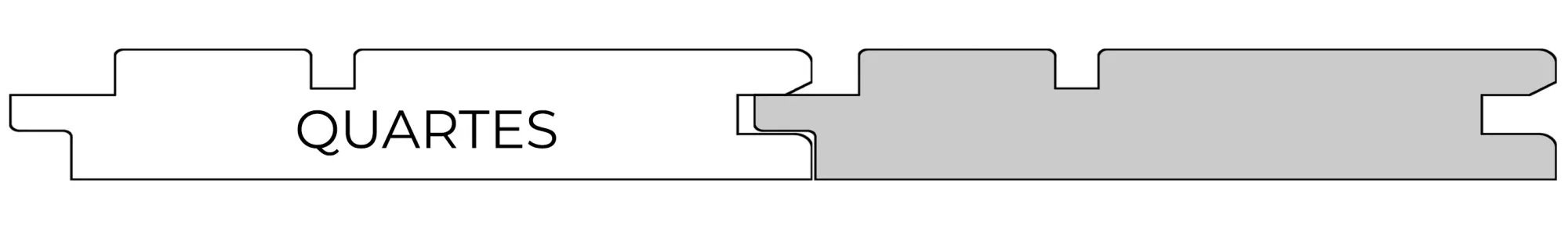 Custom Profiles 13