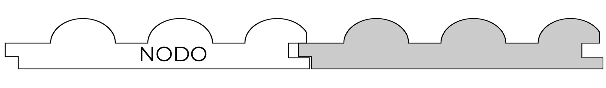 Custom Profiles 7